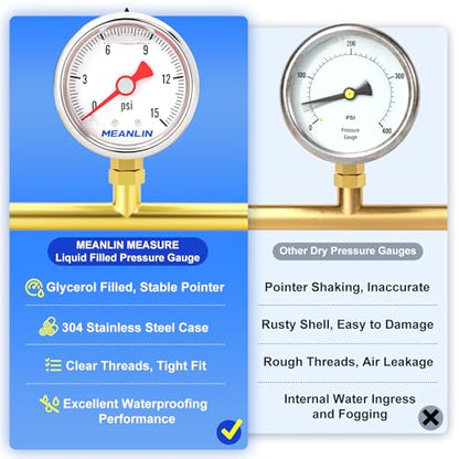 0~15Psi Stainless Steel 1/8" NPT 1.5" FACE DIAL, Glycerin Filled Pressure Gauge, Liquid Filled, Water Oil Air, Lower Mount, with 1/4" NPT and 3/8" NPT Hex Bushing - size: 0-15Psi