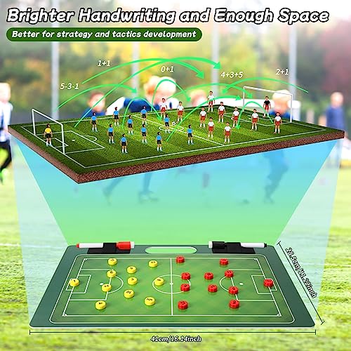 Desoto Dry Erase Double-Sided Premium Coaches Clipboard, Tactical Magnetic Board Kit, Magnetic Coaching Board, Coaches Gift for Coaches(Soccer, Football, Basketball, Baseball) - style: Soccer