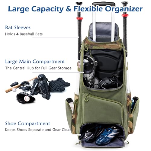 Large Rolling Baseball Catchers Gear Bag with Wheels, Softball Bag with Hard Backing for 4 Bats,Equipment Bag with Separate Shoe & Helmet Compartments, Youth Baseball Bag with 360° Spinner Wheels - color: Green Camo, size: Style A - Integrated Rolling Sys
