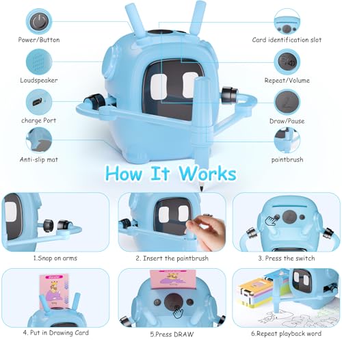 Art Enlightenment Drawing Robot: Educational Interactive Learning Toy for Kids - Auto Painting Machine with 192 Cards & Pens - Montessori Gifts for 3-8 Year Old - color: Blue
