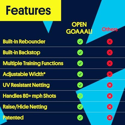 Open Goaaal 3-in-1 Soccer Training Rebounder - Soccer Goal for Volley, Passing, Training - Outdoor Sports, Backyard Games - size: Standard with Targets