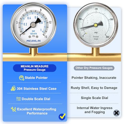 0~15Psi Dry Low Pressure Gauge Stainless Steel 1/4" NPT 2" FACE DIAL Waterproof for Water Oil Air Well Pump Tank Tire Pressure Test Back Mount, with 1/2" NPT and 3/8" NPT Hex Bushing - size: 0-15Psi