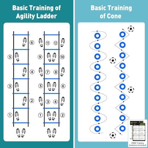 Agility Ladder Speed Training Equipment Set-20ft Ladder,12 Cones, 4 Adjustable Hurdles, Jump Rope, Resistance Parachute| Soccer,Basketball, Football Practice Equipment for Youth, Adults - color: Blue, size: 17.18"*5.72"*13.32"