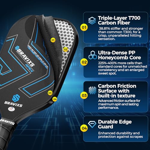 Pickleball Paddles Set of 2 USAPA Approved T700 Raw Carbon Fiber Pickleball Paddle, Friction Surface Pickleball Rackets with 4 Balls 1 Pickleball Bag, Pickle Ball Paddle Set for Men and Women - color: Blue
