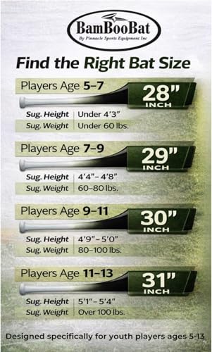 BAMBOOBAT by Pinnacle Sports Equipment INC. Youth Durable Bamboo Baseball Bat for Players Aging 5-13 Years Old - 100 Day Warranty