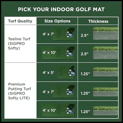 The Indoor Golf Shop SIGPRO Softy Golf Mat - Professional-Grade Practice Mat - Realistic Fairway Feel - Real Tee Capable, Replaceable Hitting Strip, Thick Cushioning & Joint-Friendly Design - size: 4' x 7'