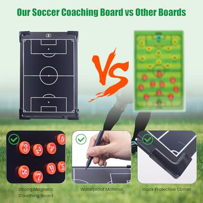 Soccer Coaching Board 16 Inch LCD Digital Tactical Board, Full & Half Field Double Board Set,Magnetic Soccer Training Equipment with Premium Leather Protective Case for Coaches and Teams