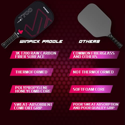 Pickleball Paddle, T700 Raw Carbon Fiber Pickleball Paddle, Thermoformed Pickleball Racket with 16 MM Polypropylene Honeycomb Core, Non Slip Grip, More Control & Power, USAPA Approved