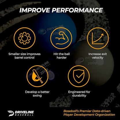 Driveline Baseball PlyoCare® Balls - 12 Heavy Weighted Hitting Practice Balls + Free 6-Week Program