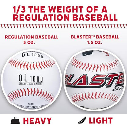 Franklin Sports Blaster Plastic Baseball Bat + Ball Set - Youth 32" Toy Bat + Official Stitched 70mm Lightweight Ball - style: Replacement Balls