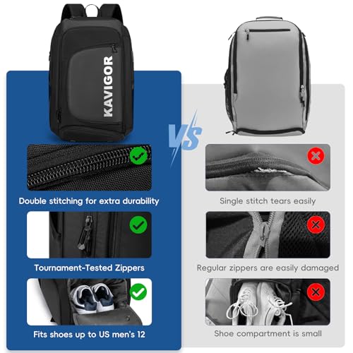 KAVIGOR Pickleball Bag, Large Pickleball Backpack Holds 4 to 6 Paddles, Shoes Compartment & Wet/Dry Pocket (9 Pockets), Charge Port - color: Black