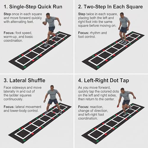 Nuanchu 3-in-1 Agility Ladder Training Mat 15 ft x 3 ft, Speed Ladder and Dot Drill Mat, Non-slip Exercise Training Mats for Basketball Soccer Football Adults Youth Indoor Outdoor Exercise Equipment
