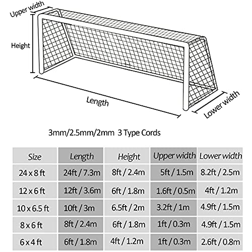 Aoneky Soccer Goal Net - 24 x 8 Ft - Full Size Football Goal Post Netting - NOT Include Posts - size: 8 X 6 Ft - 0.08 in Cord