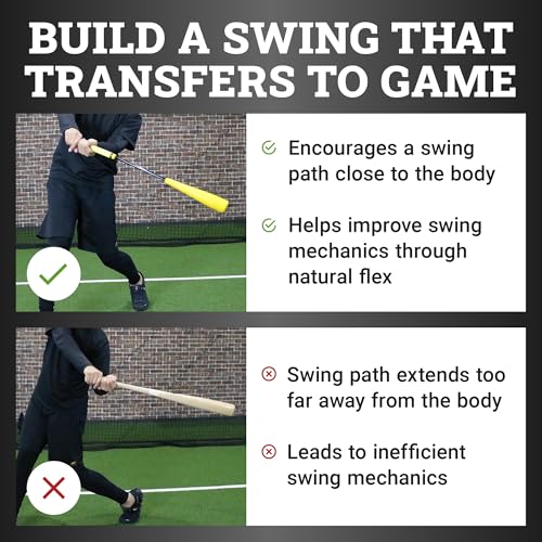 FIELDFORCE Inside-Out Bat, Baseball Training Equipment, Baseball Aids Tool for Swing Correction, Power, Timing, Path, Precision, Strength, Speed, Motion, Control, Drills