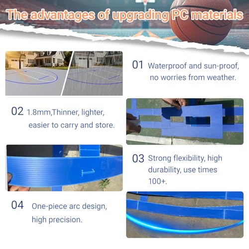 Pro Basketball Court Line Stencil Kit for Concrete – Heavy-Duty Plastic, Waterproof & Reusable Marking Template for Driveways or Playgrounds, Easy Setup with 3-Point & Key Lines