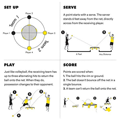 Spikeball Glow in The Dark Balls (2 Pack) - size: Small