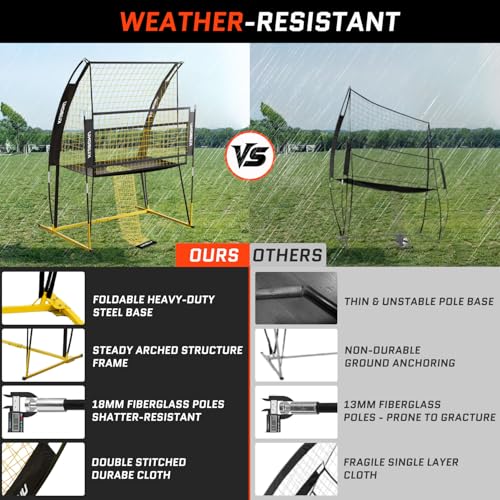 Volleyball Training Net System, Volleyball Training Equipment with Freely Height-Adjustable for Backyard, Volleyball Practice Net for Serving Setting Spiking, Includes Ball Kit and Carry Bag - color: Yellow