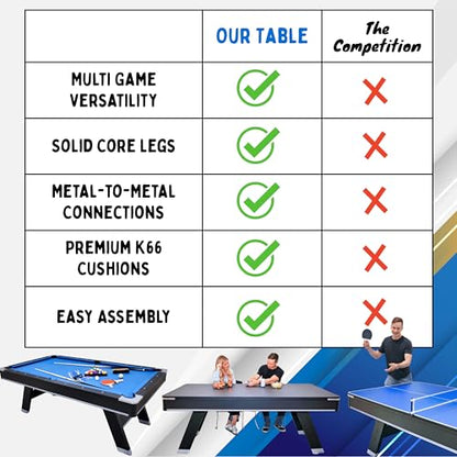 Freetime Fun 7 ft Multi-Game Table. Billiards, Table Tennis and Handy Serving Table. Get Two Great Games on This Stylish, Solid Table, for The Price of One! All Game Accessories Included.