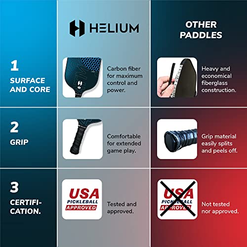 Helium Pro Carbon Fiber Pickleball Paddle Set of 4 - USAPA Certified Pickleball Paddles, High-Spin Texture, Lightweight Honeycomb Core (2 Paddles, 4 Balls, 1 Sports Bag)