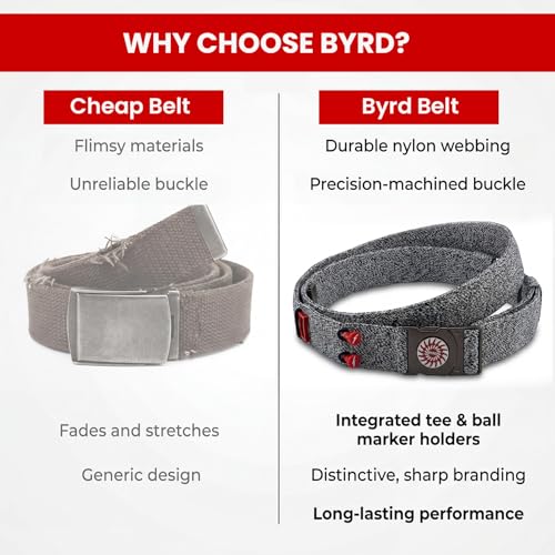 The Byrd Belt - Reversible Golf Belt with Ball Marker, Tee Sheath & Divot Tool for Men - On & Off Course Adjustable up to 44”
