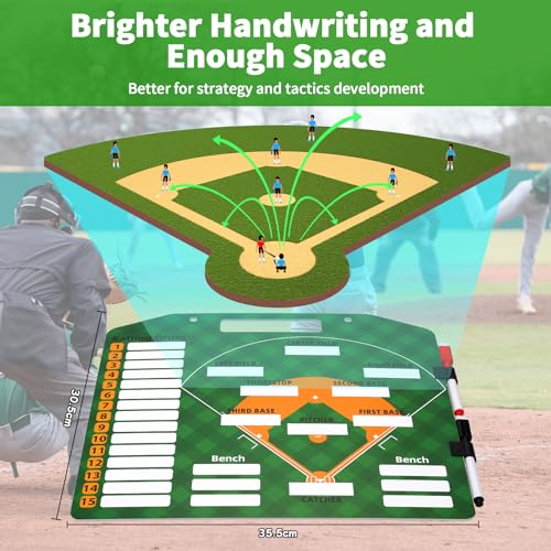 Magnetic Coach Marker Boards, Dry Erase Double-Sided Coach Lineup Clipboard, Coaches Gift, Fit for Basketball, Football, Soccer, Baseball - style: Baseball