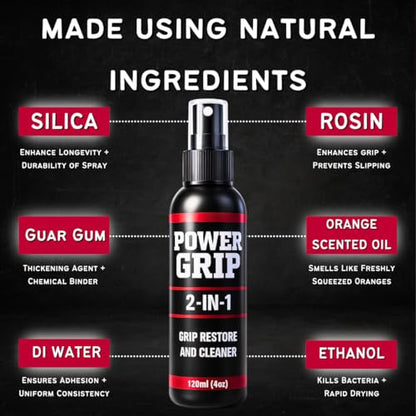 PowerGrip Multi-Sport Grip Restorer + Cleaner – for Basketball, Football, Soccer & Goalie Gloves, Golf Grips