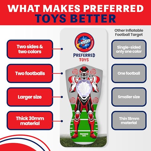 Preferred Toys 65” Inflatable Football Target Net Toss Game - Double-Sided Throwing Practice Football Stuff with Mini Balls - Backyard Tailgate Party Sports Toy for Kids & Adults - color: Robot Red/Blue