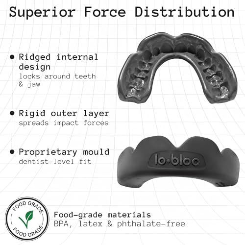 lobloo® PRO-FIT Sports Mouthguard – Ultra Slim 1mm | Dentist-Level Protection | Precision Vacuum-Fit | Oxygen Performance | MMA, Boxing, Football, Basketball. (Large +14yrs, Black)