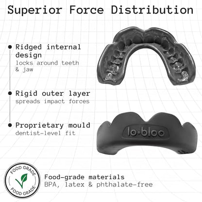 lobloo® PRO-FIT Sports Mouthguard – Ultra Slim 1mm | Dentist-Level Protection | Precision Vacuum-Fit | Oxygen Performance | MMA, Boxing, Football, Basketball. (Large +14yrs, Black)