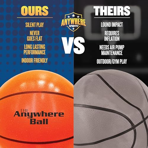 Anywhere Ball, Silent Basketball, Airless Foam for Indoor Training, Dribbling, and Realistic Bounce