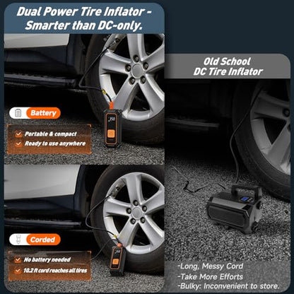 OlarHike Family Choice Awards Winner Cordless Tire Inflator Portable Air Compressor, Dual Power - 5400mAh&12V DC, Air Pump for Car Tires, Bike, Motorcycle, Electric Pump, Digital Pressure Gauge