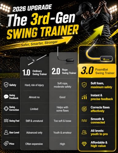 Baseball & Softball Rope Swing Trainer, 2026 Upgraded High-Density Foam Style Connection Batting Training Bat for Better Feedback, Indoor/Outdoor Hitting Practice Aid for Youth Beginners