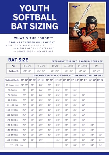 Mizuno Finch Youth Tee Ball Softball Bat (-13) | Youth - Girls Aluminum Fast Pitch BAT | White-Iridescent | 12OZ - size: 25"