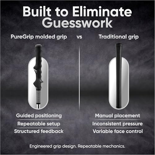 PureGrip™ Golf Training Aid Club – Right-Handed Swing Trainer with Small Club Head and Molded Grip for Consistency and Accuracy – Improve Muscle Memory, Grip Position, and Swing Tempo