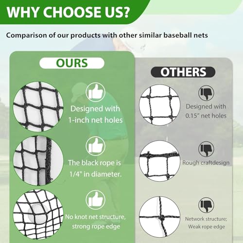 AKOZLIN Golf Practice Net Golf Netting Heavy Duty Sport Netting Nylon Golf Hitting Net for Baseball Hockey Soccer Ball Net Backyard Driving Cage Indoor Outdoor 10x6.5ft/10x10ft/10x15ft/15×15ft/10x20ft - style: 10x6.5ft