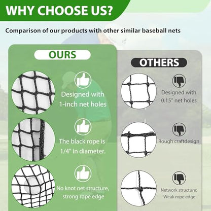 AKOZLIN Golf Practice Net Golf Netting Heavy Duty Sport Netting Nylon Golf Hitting Net for Baseball Hockey Soccer Ball Net Backyard Driving Cage Indoor Outdoor 10x6.5ft/10x10ft/10x15ft/15×15ft/10x20ft - style: 10x6.5ft