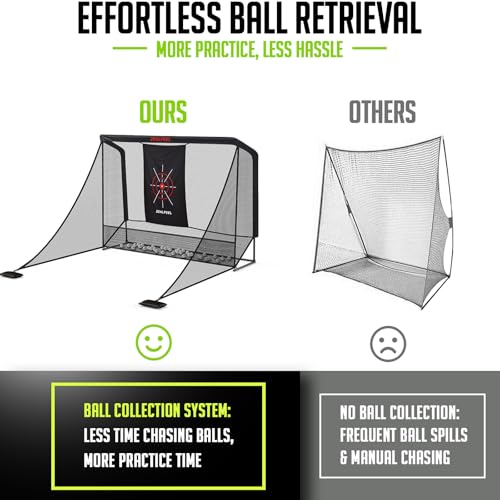Zealfeel Golf Net, 10x7ft/8x8ft/11x8ft Golf Enclosure Net with Side Barriers/Auto-Ball Return, Low-Noise Target, Carry Bag, 4 Stakes, Hitting Practice Net for Backyard Driving Chipping Indoor Outdoor