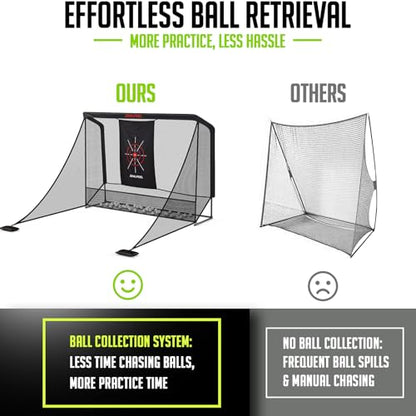 Zealfeel Golf Net, 10x7ft/8x8ft/11x8ft Golf Enclosure Net with Side Barriers/Auto-Ball Return, Low-Noise Target, Carry Bag, 4 Stakes, Hitting Practice Net for Backyard Driving Chipping Indoor Outdoor