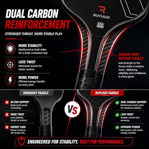 Pickleball Paddle, T700 Carbon Fiber Paddle with Textured Matte Surface, 16mm Polypropylene Honeycomb Core, Thermoformed for Spin & Control