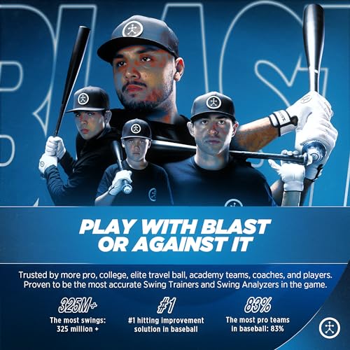 Blast Motion Baseball Swing Analyzer - Improve Your Swing at Every Level - Batting Trainer - Real-time Feedback, Swing Metrics, Video Capture Highlights, Track Performance (GEN3 Sensor)