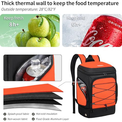 Soccer Bag - Soccer Backpack with Ball Holder,Sport Equipment Bags gifts for soccer stuff Water resistant Includes Separate Cleat Fit Basketball Volleyball Football - color: soccer bag orange