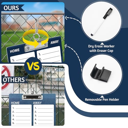 WISYOK Double-Sided Dry Erase Baseball Clipboard for Coaches, Baseball Coaching Lineup Board with Marker Deep Blue - style: Baseball Deep Blue