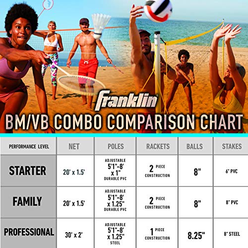 Franklin Sports Volleyball + Badminton Combo Sets - Backyard + Beach Outdoor Volleyball + Badminton Net Set - Portable Badminton + Volleyball Net with Poles - Volleyball, Rackets + Birdies Included - style: Starter
