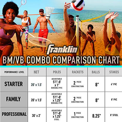 Franklin Sports Volleyball + Badminton Combo Sets - Backyard + Beach Outdoor Volleyball + Badminton Net Set - Portable Badminton + Volleyball Net with Poles - Volleyball, Rackets + Birdies Included - style: Starter