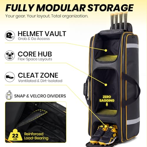 100L Rolling Catchers Gear Bag - Waterproof Baseball & Softball Duffle with 5 Fence Hooks, Locker-Style Organizer, Holds 8 Bats, Vented Shoe Zone - Icon Shield Edition