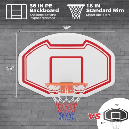 GYMAX Wall Mounted Basketball Hoop, 36" x 24" Shatterproof Backboard and 18 Inch Rim, Mini Basketball Hoop Indoor Outdoor for Home Door Youth Adults