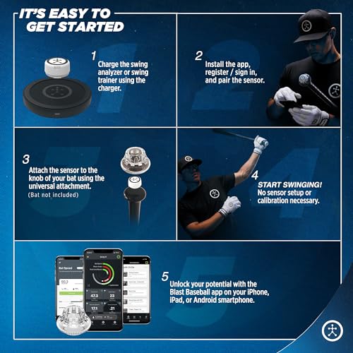 Blast Motion Baseball Swing Analyzer - Improve Your Swing at Every Level - Batting Trainer - Real-time Feedback, Swing Metrics, Video Capture Highlights, Track Performance (GEN3 Sensor)