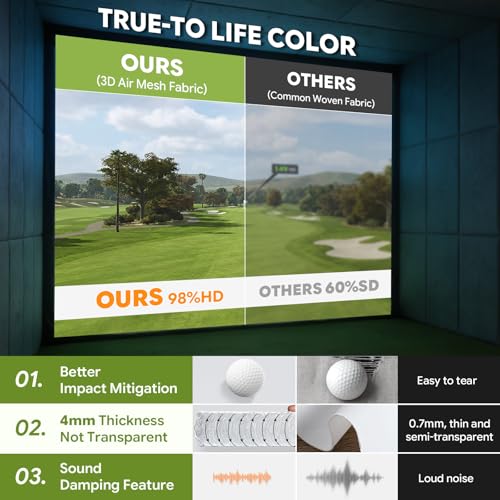 Golf Simulator Cage, 10x8ft Golf Practice Hitting Net with Triple-Layer HD Screen, 5x4ft Golf Mat with Dual Turf for Indoor &Outdoor, Gifts for Men Dad & Golfers - size: 10x8ft(Practice Net)