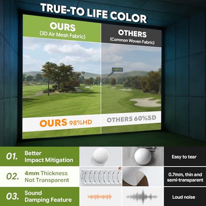 Golf Simulator Cage, 10x8ft Golf Practice Hitting Net with Triple-Layer HD Screen, 5x4ft Golf Mat with Dual Turf for Indoor &Outdoor, Gifts for Men Dad & Golfers - size: 10x8ft(Practice Net)