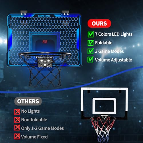 HYES Basketball Hoop Indoor, Mini Basket Ball Hoop with 7 LED Lighting, Scoreboard, Over Door Basketball Hoop with 3 Modes, Volume Adjustable, Foldable, Basketball Toys Gifts for Kids Adults - size: blue- without remote controller